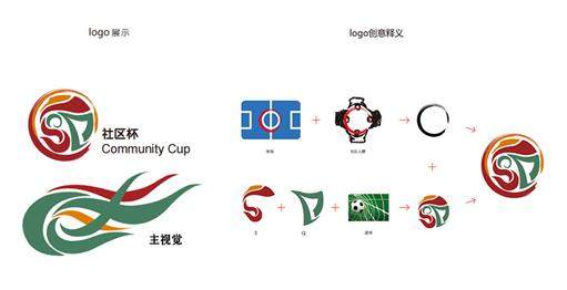 1620545573974066906.png 1620545573974066906.png